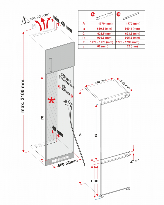 Combina frigorifica incorporabila Pyramis VE27RO61 FROST FREE [4]