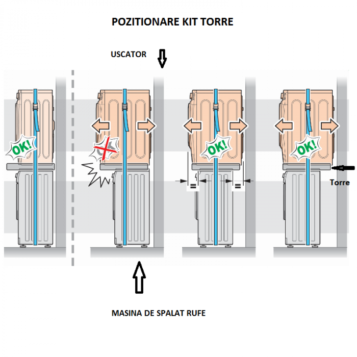 Kit universal de suprapunere a masinii de spalat si a uscatorului de rufe , Meliconi, TORRE BASIC STYLE L60 [6]