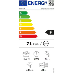 Masina de spalat rufe Slim Indesit BWSA 51051 W EE, 5 kg, 1000 rpm, Clasa F, Push&Go, Motor Universal, Display LED, Alb [5]
