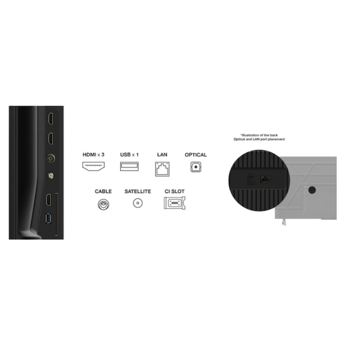 Televizor LED TCL 109 cm 43" 43V6C, Ultra HD 4K, Smart TV, WiFi, CI+ [4]