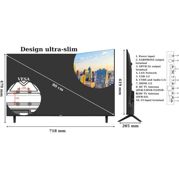 https://gomagcdn.ro/domains/novamag.ro/files/product/large/televizor-nei-led-32ne4901-80-cm-smart-hd-clasa-e-110672.jpg [3]