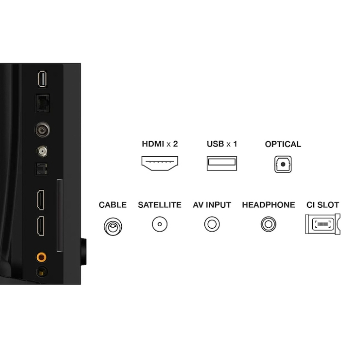 Televizor Smart TCL 32V4C, 80 cm, HD, Clasa F [3]