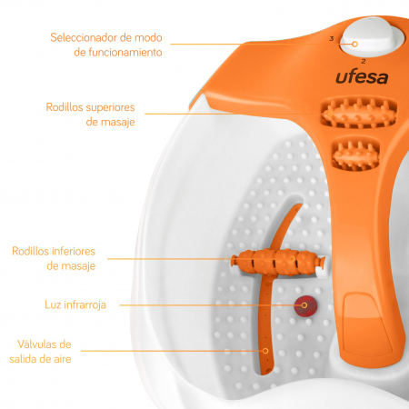 Aparat de hidromasaj pentru picioare Ufesa BH5700 [2]