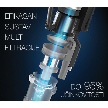 Aspirator de mana vertical Vivax VCB-25VB, Putere 150W, Capacitate 0.6 L, Sistem Ciclonic, Negru [3]