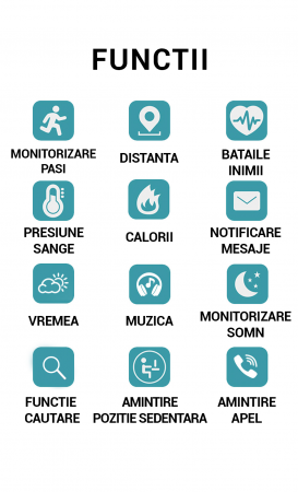 Bratara fitness M6, Ecran color HD, Bluetooth, Monitorizare somn/Ritm cardiac, Albastru [1]