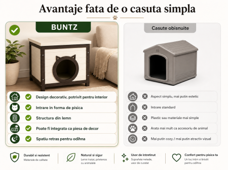 Casuta pentru pisici BUNTZ, lemn, design decorativ cu intrare forma pisica, pentru interior, 50 x 40 x 47.5 cm, crem/maro [4]