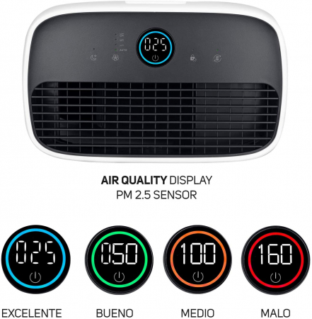 Purificator de aer Taurus High Landscapes, 38 W, 80 mp, 99,95 % ,Lampi UVC antivirusuri si antibacterii,3 nivele filtrare, 350 mc/h, senzor aer MP 2.5,Timer 8h [2]