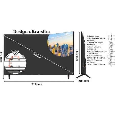 https://gomagcdn.ro/domains/novamag.ro/files/product/large/televizor-nei-led-32ne4901-80-cm-smart-hd-clasa-e-110672.jpg [2]