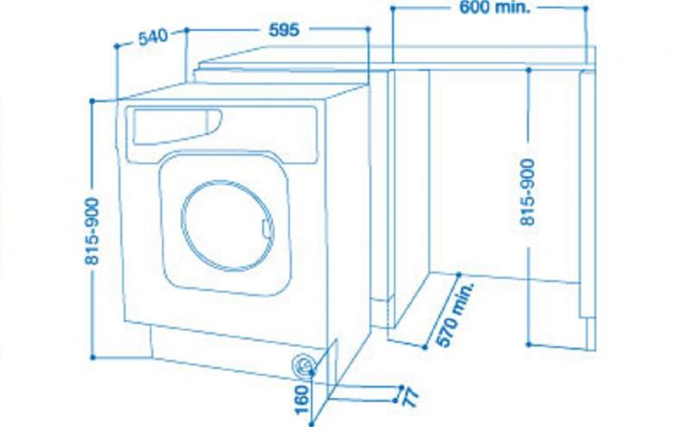Стиральная Машина Размеры Фото