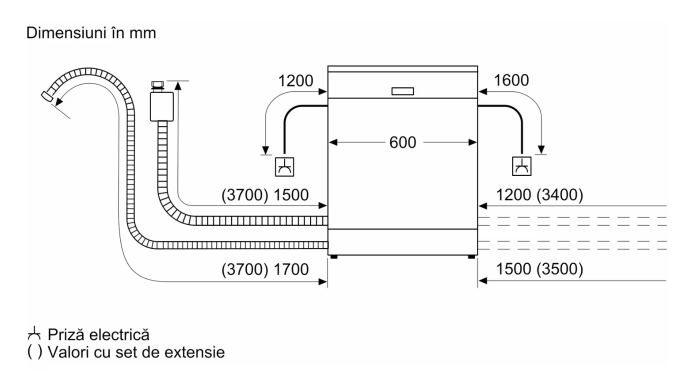 Masina de spalat vase Bosch SMS2ITW33E, 12 seturi, 5 programe, AquaStop, ExtraDry, Functie silence, Tab-count, Home Connect, EcoSilence Drive, Clasa E, 60 cm, Alb [8]