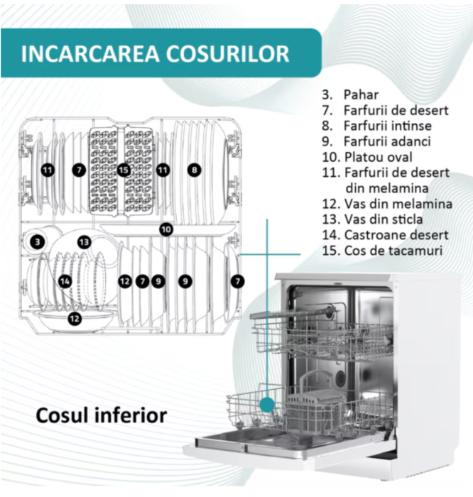Masina de spalat vase independenta Samus SDW61.6, latime 60 cm, 12 seturi, 6 programe, Clasa de energie E, Control electronic cu LED-uri [3]