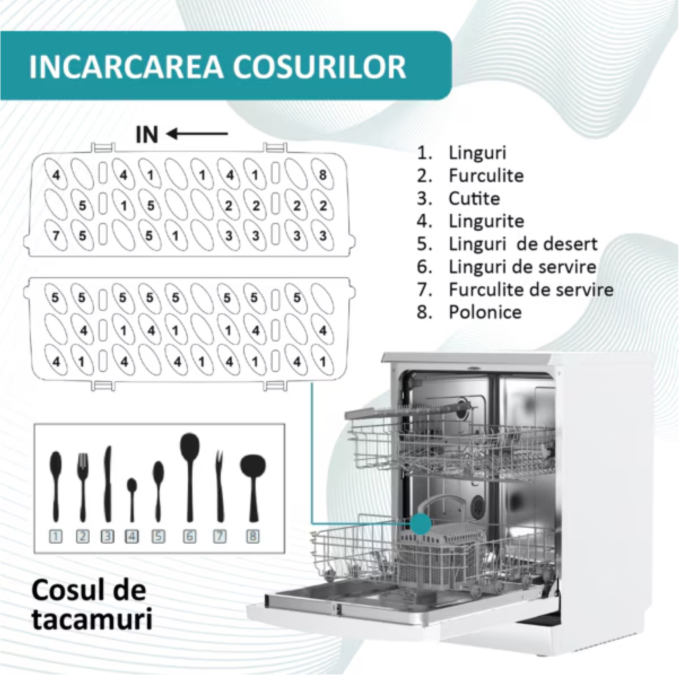 Masina de spalat vase independenta Samus SDW61.6, latime 60 cm, 12 seturi, 6 programe, Clasa de energie E, Control electronic cu LED-uri [5]