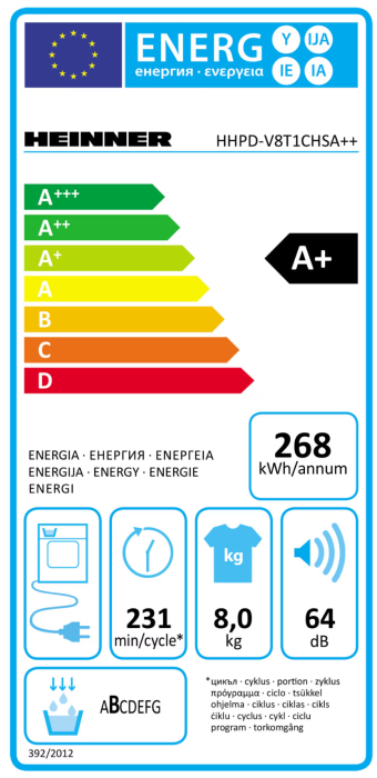 Uscator de rufe Heinner HHPD-V8T1CHSA++, Pompa de caldura, 8 kg, Clasa A+/E, Display Led, Functie Anti-sifonare, Argintiu [2]