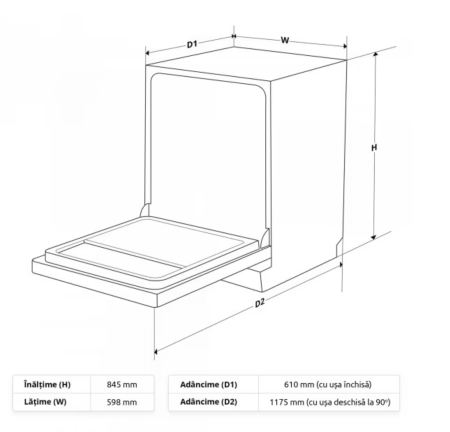 Masina de spalat vase independenta Samus SDW61.6, latime 60 cm, 12 seturi, 6 programe, Clasa de energie E, Control electronic cu LED-uri [5]