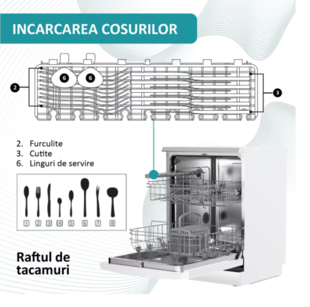 Masina de spalat vase independenta Samus SDW61.6, latime 60 cm, 12 seturi, 6 programe, Clasa de energie E, Control electronic cu LED-uri [3]