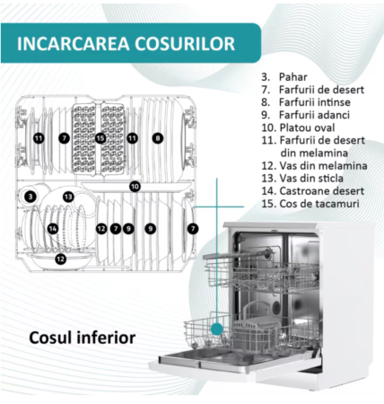 Masina de spalat vase independenta Samus SDW61.6, latime 60 cm, 12 seturi, 6 programe, Clasa de energie E, Control electronic cu LED-uri [2]