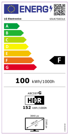 Televizor LG LED 65UR75003LK, 164 cm, Smart, 4K Ultra HD, Clasa F [6]
