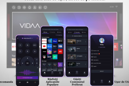 Televizor Smart SCHNEIDER Ultra HD 4K 50SC690K de 127 cm, Sistem VIDAA OS, Wi-Fi, Netflix, YouTube, Prime Video, Disney Plus, Audio Dolby, Mod Hotel, Negru, Clasa F [2]