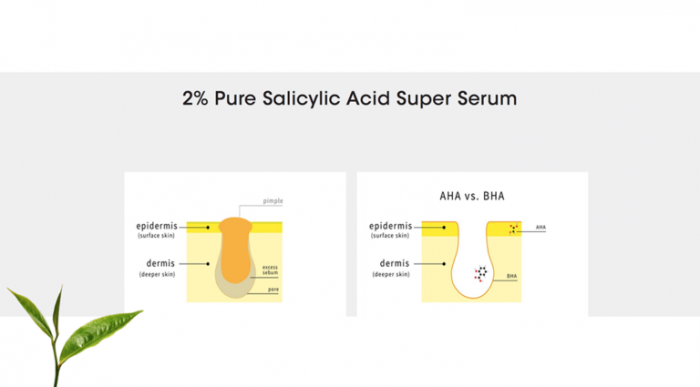 Super Serum BETA Solution cu Acid Salicilic Pur 2%, antiinflamator si antiacneic, 30ml Bio Balance [8]