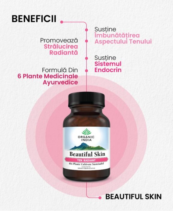 Beautiful Skin - Ten Radiant 60 caps Organic India [2]