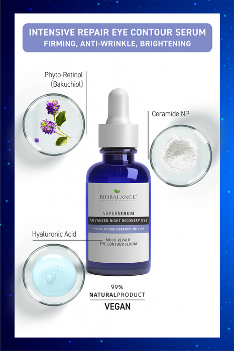 Super Serum contur ochi pentru noapte, cu Fito-Retinol+Ceramide+Acid Hialuronic, antirid si intensiv reparator 20 ml Bio Balance [5]