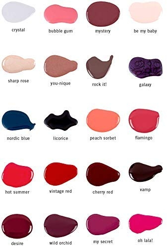 Lac de unghii Cherry Red 5 ml Benecos [2]