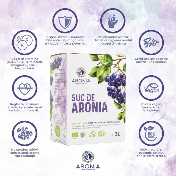 Suc de aronia ECO - 3L Aronia Charlottenburg [2]
