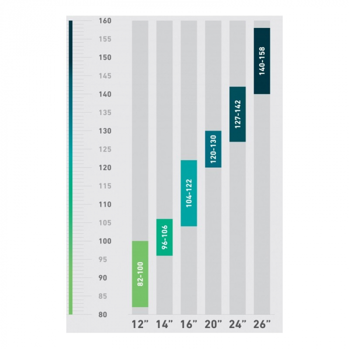 Bicicleta pentru copii, 14“, Splendor -Verde/Negru [3]
