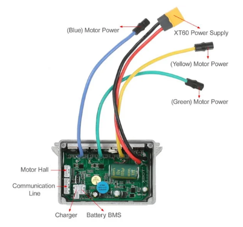 Controler 36V compatibil cu trotineta electrica Ninebot G30 Max – Performanta si fiabilitate superioara [3]