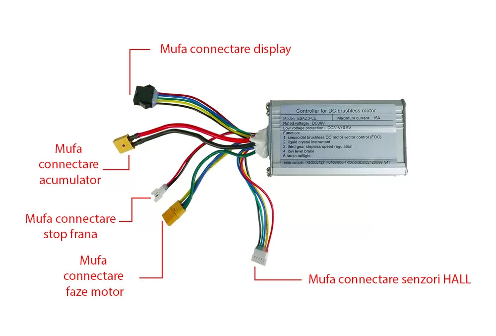 Controller 36V 15A Kugoo S1 Kirin [2]