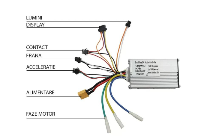 Controller Kugoo G2 Pro pentru Trotinetă Electrică - Compatibil G2 / G2 Pro [3]