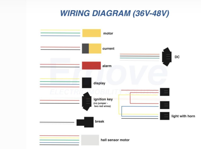 Kit Electronic Trotineta Electrica LENZOD 36V 350W (Controller + Display + Acceleratie) [3]