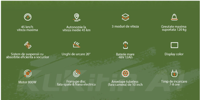 Trotineta electrică KuKirin A1, motor de 800W, baterie de 48V 13Ah, viteză maximă 45 km/h, autonomie de până la 45 km, anvelope de 10 inch, frâne pe disc și suspensie dublă [7]