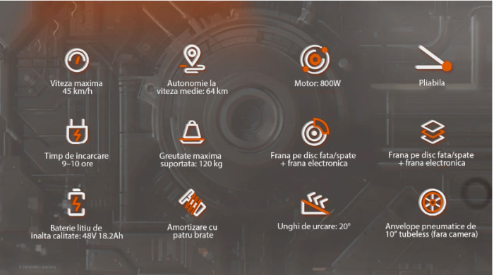 Trotineta electrică KuKirin M4 Max 2025, motor 800W, baterie 48V 18.2Ah, viteză maximă 45 km/h, autonomie de până la 64 km, anvelope de 10 inch, frâne pe disc și suspensie dublă [9]