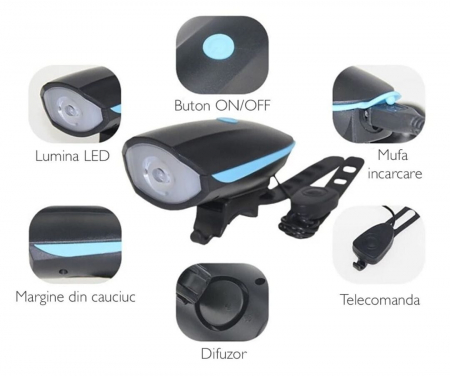 Far LED cu Claxon pentru Trotineta Electrica – Incarcare USB, 3 Moduri, 1200mAh [2]
