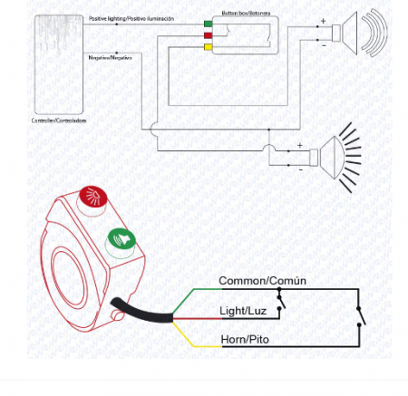Buton Ghidon Lumini Intermitente si Claxon pentru Trotineta Electrica [1]