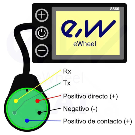 Display LCD S866 - Universal Trotineta si Bicicleta Electrica (Mufa Impermeabila 5 Pini) Trotineta Electrica [3]
