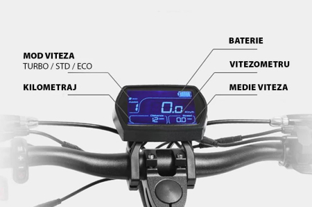 Display Kugoo G2 Pro [1]