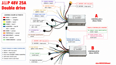 Kit Controller Dual Motor JP 48V 25A Trotinetă Electrică Trotineta Electrica [1]