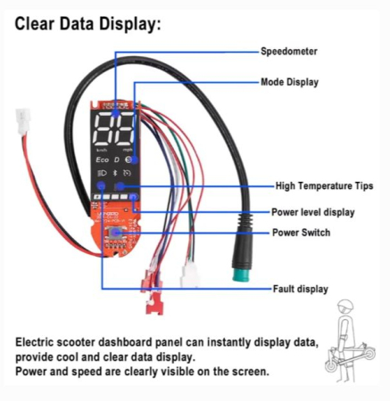 Kit Electronic Trotineta Electrica LENZOD 36V 350W (Controller + Display + Acceleratie) [1]
