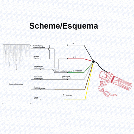 Maneta acceleratie cu cheie si voltmetru - 48V (Bicicleta / Trotineta Electrica) [2]