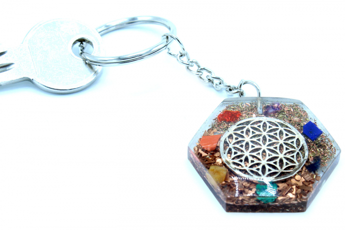 Set Cadou Flower Bloom [8]