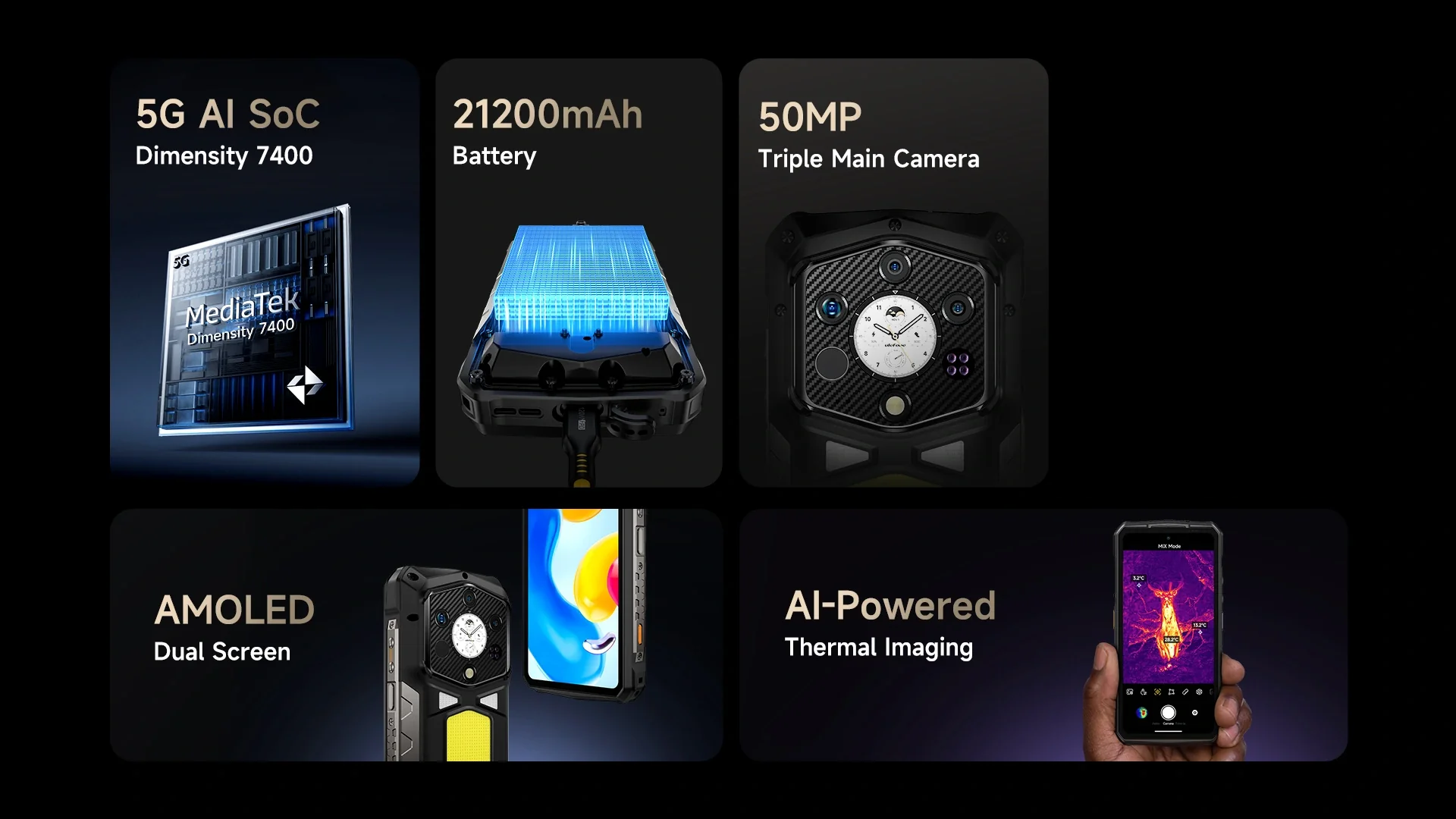 Ulefone Armor 29 Pro Thermal Version Rugged Phone