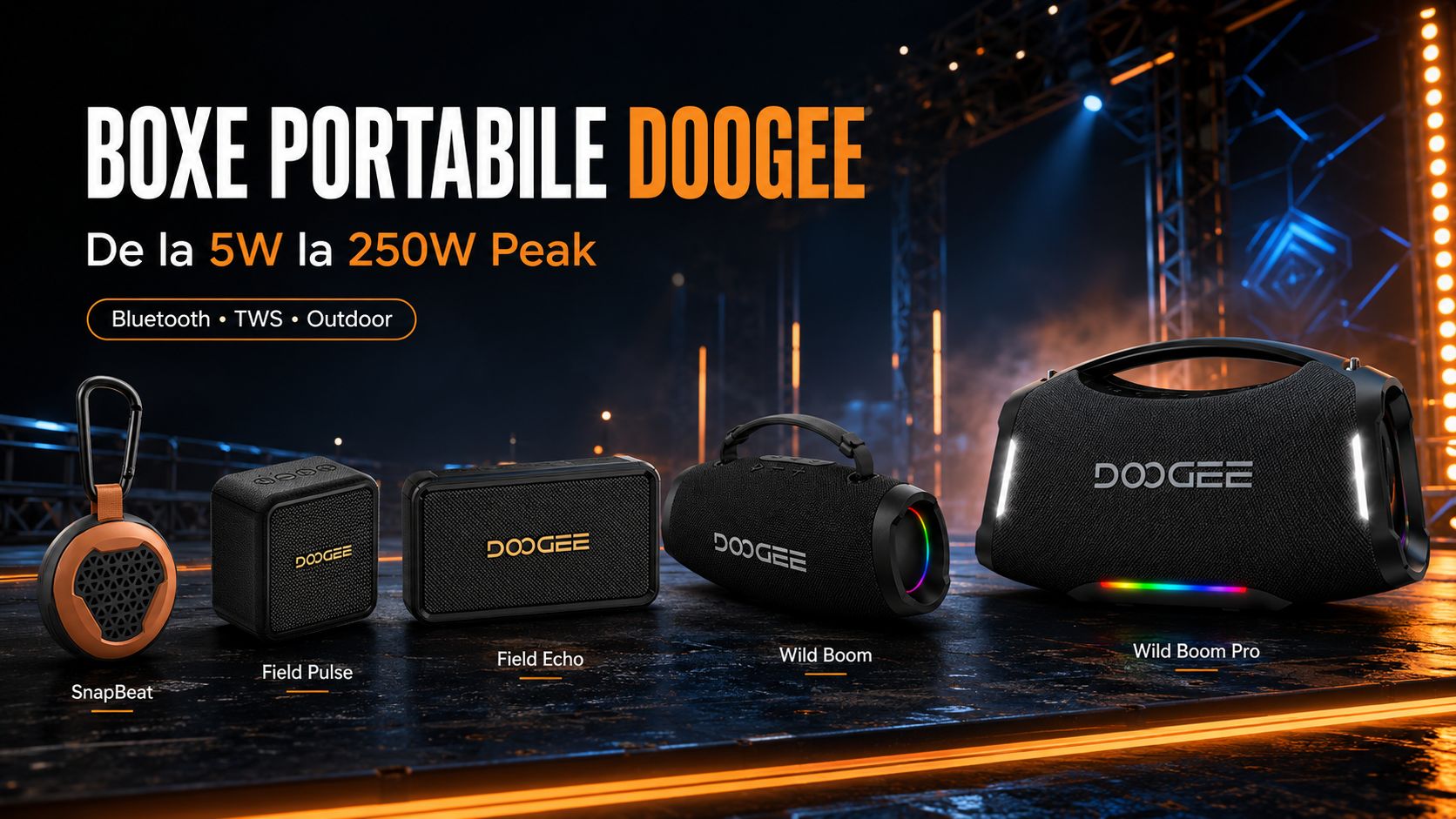Boxele DOOGEE de la 5W la 250W Peak: câtă putere îți trebuie pentru aventura ta?