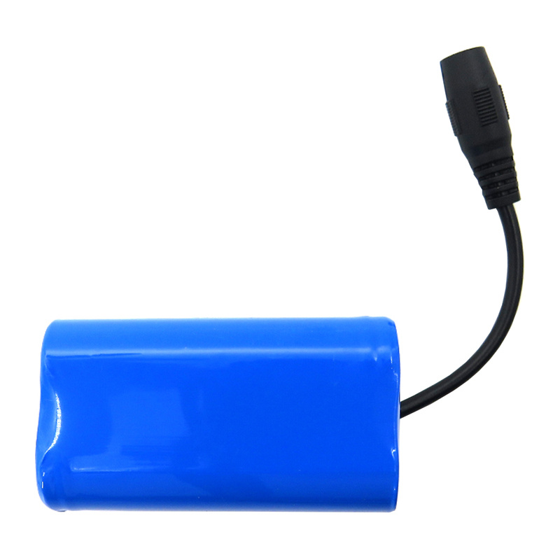 Gadgets - 