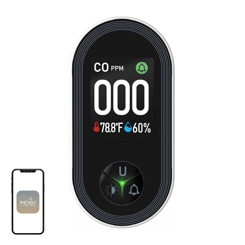 Smart Home - 