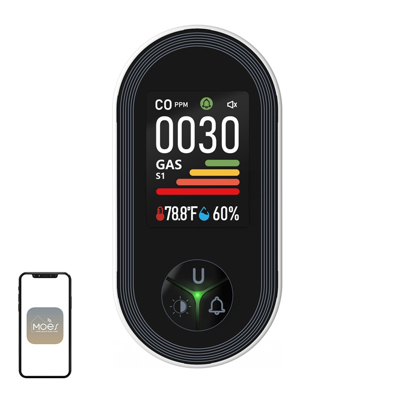 Smart Home - 