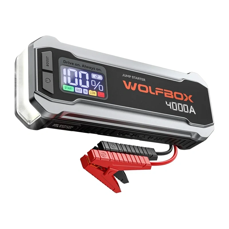 Gadgets - 