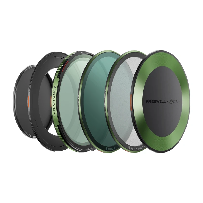 Gadgets - 