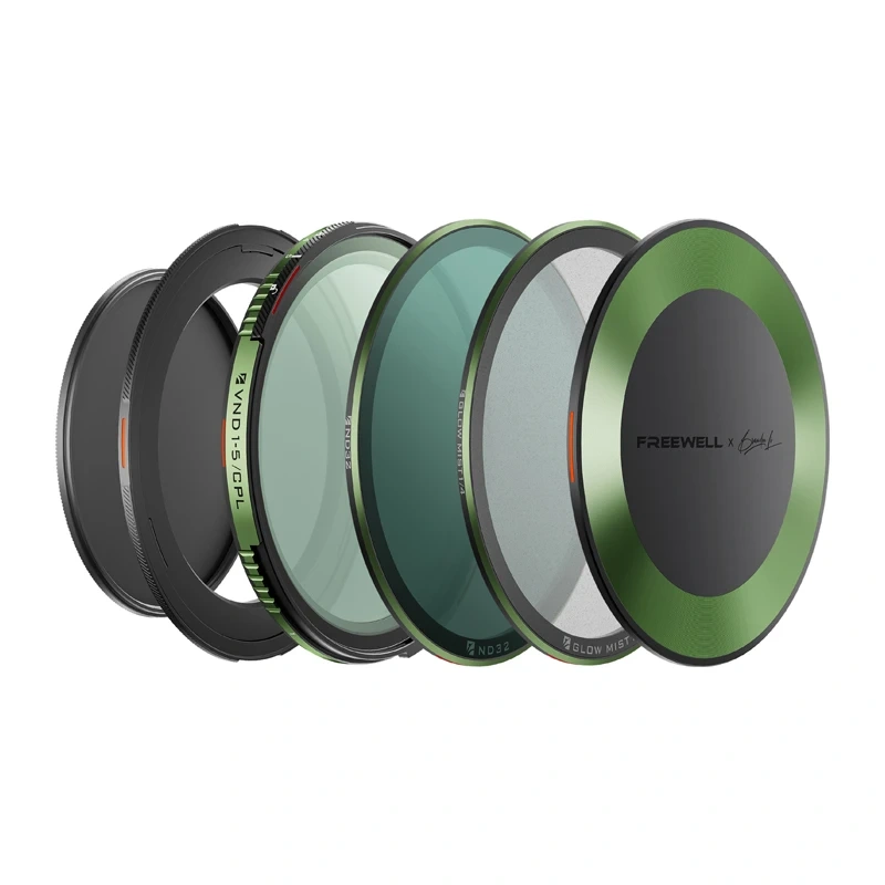 Gadgets - 